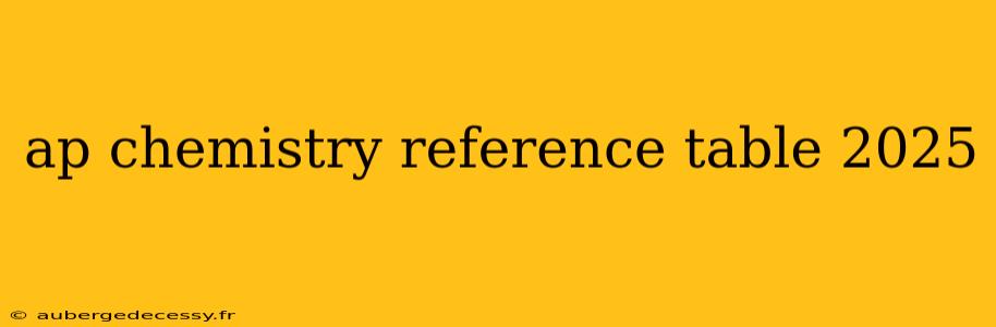 ap chemistry reference table 2025