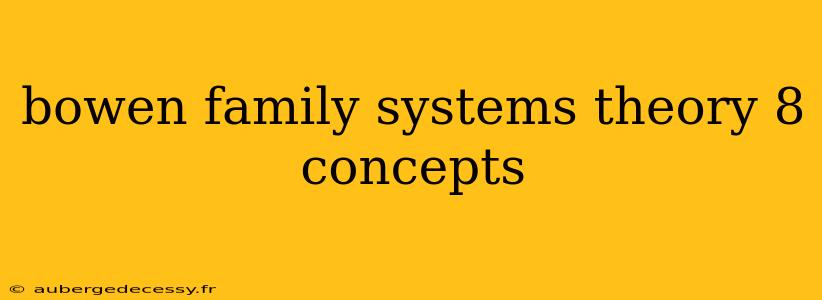 bowen family systems theory 8 concepts