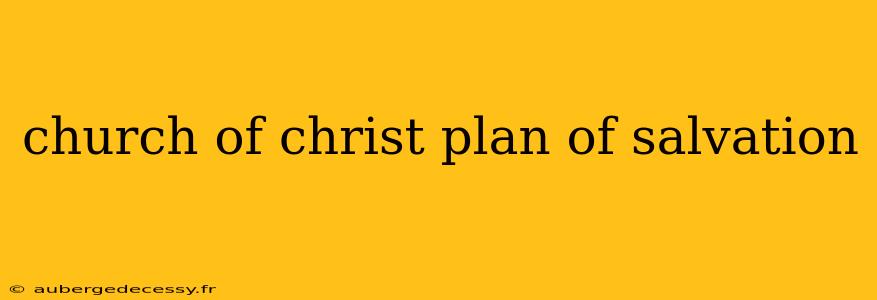 church of christ plan of salvation