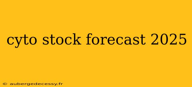 cyto stock forecast 2025