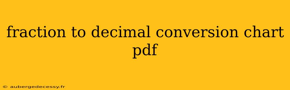 fraction to decimal conversion chart pdf