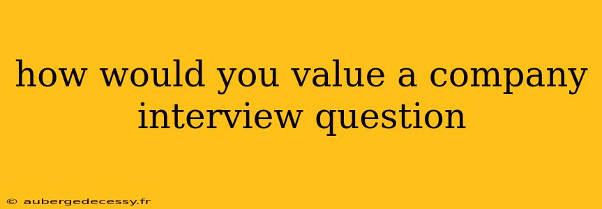 how would you value a company interview question