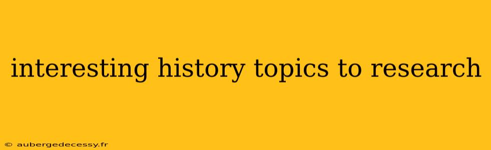 interesting history topics to research