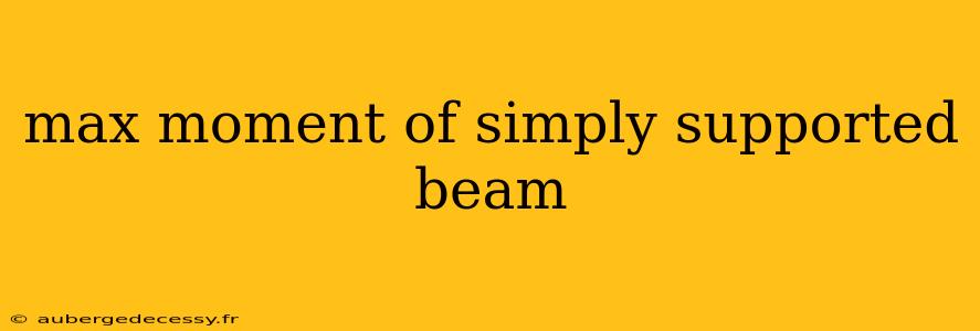 max moment of simply supported beam