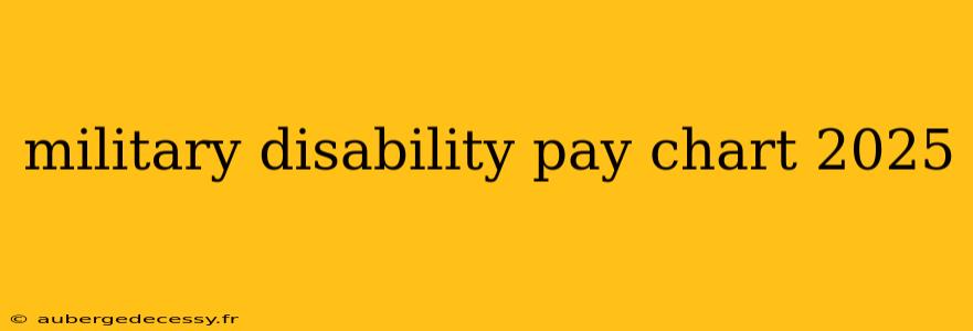 military disability pay chart 2025