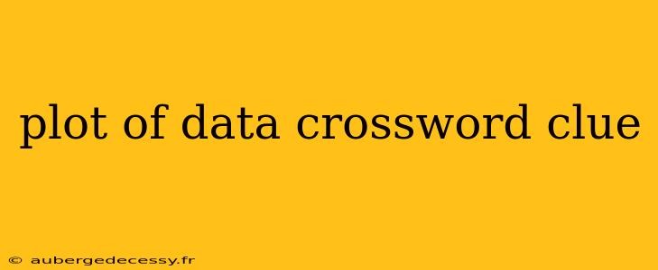 plot of data crossword clue