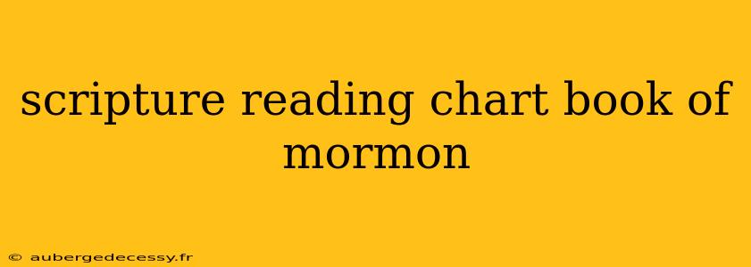 scripture reading chart book of mormon