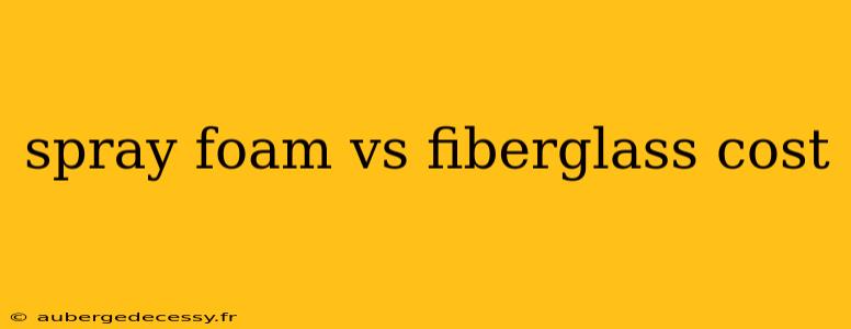 spray foam vs fiberglass cost