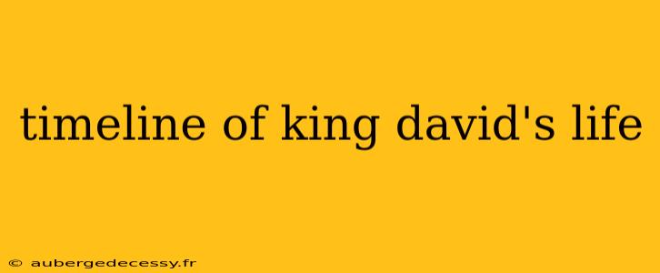 timeline of king david's life